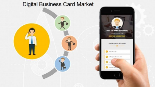 Digital Business Card Market'