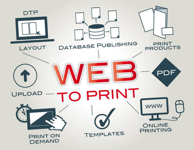 Web-to-Print System Market