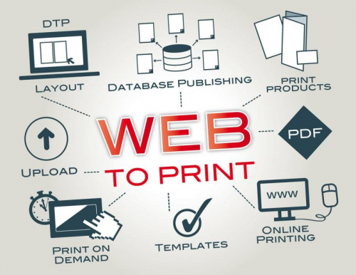 Web-to-Print System Market'