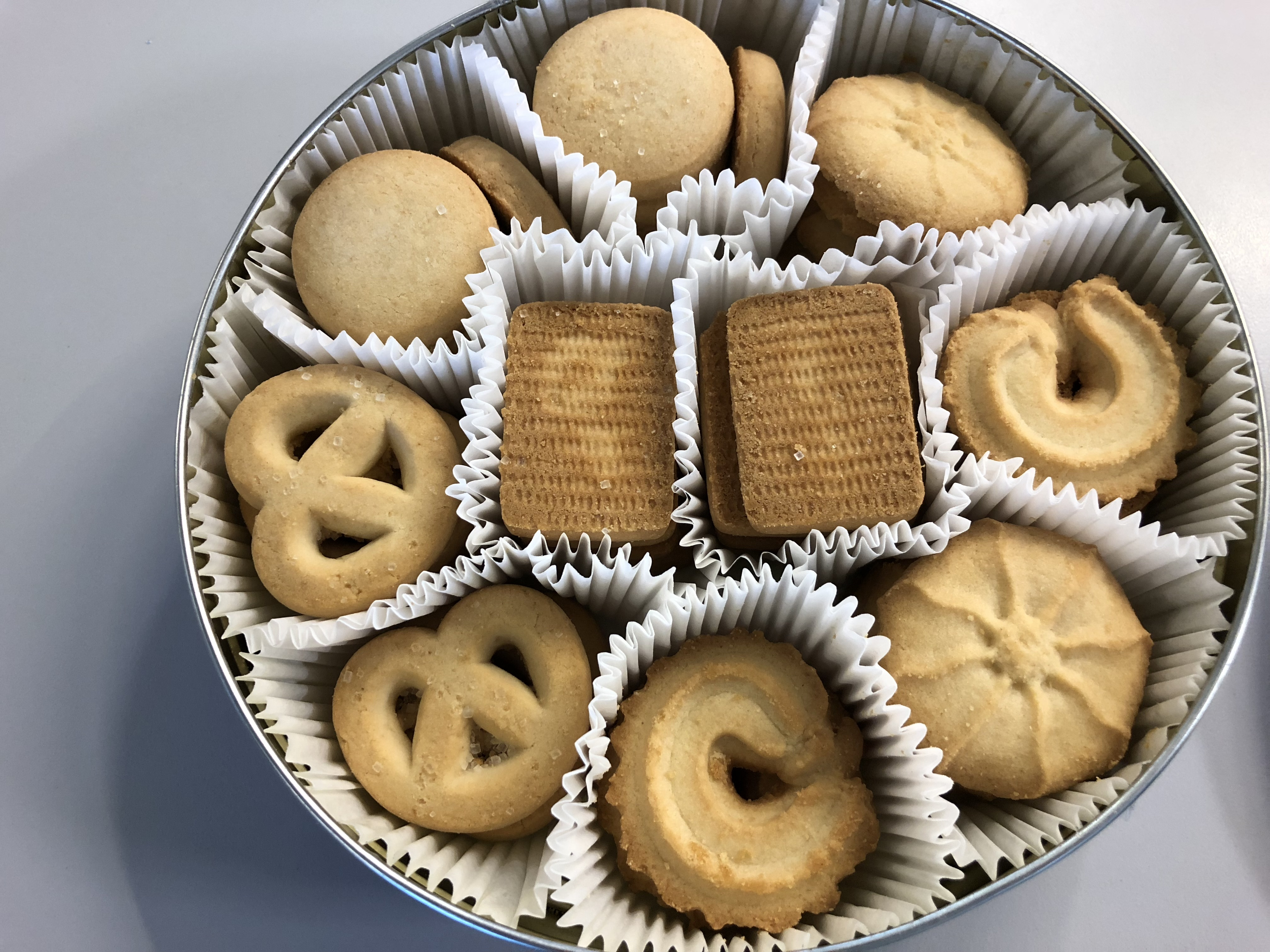 Butter Cookies Market'