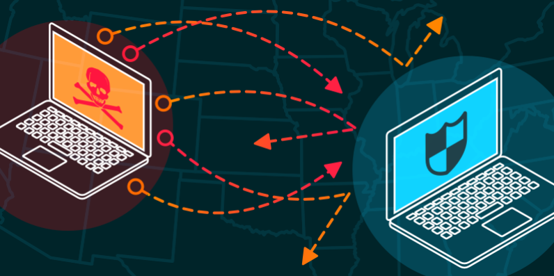 DDoS Protection Software Market