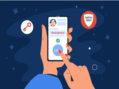 Personal Safety Apps for Women Market