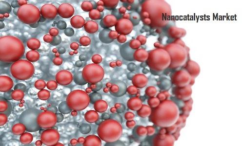 Nanocatalysts Market