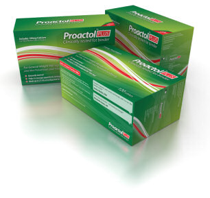 Proactol Reviews'