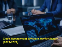 Trade Management Software Market
