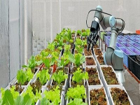 Food & Agriculture Technology and Products Market