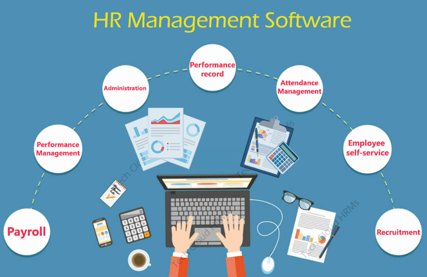 HR Software Market