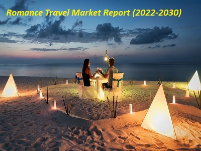 Romance Travel Market'