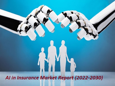 AI in Insurance Market