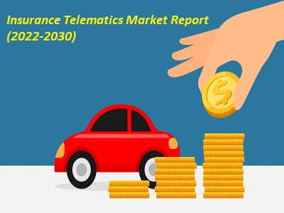 Insurance Telematics Market