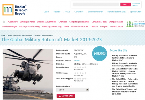 Global Military Rotorcraft Market 2013-2023'