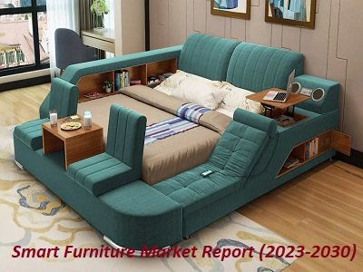 Smart Furniture Market'