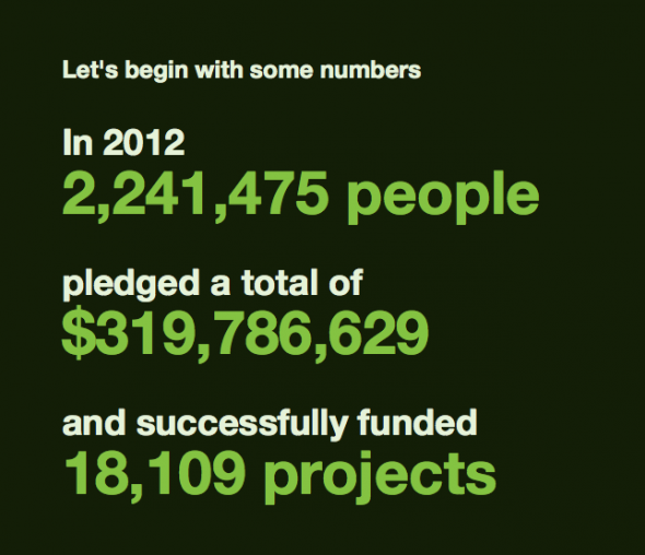 kickstarter'