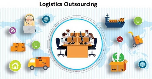 Logistics Outsourcing Market'