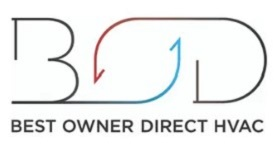 Company Logo For Best Owner Direct HVAC'