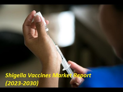 Shigella Vaccines Market