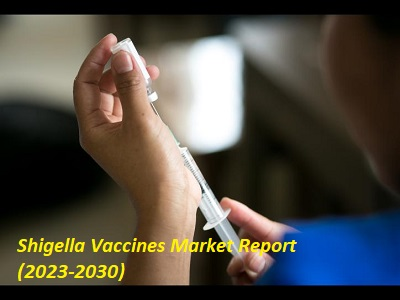 Shigella Vaccines Market'