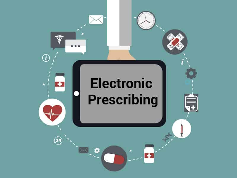 E-Prescribing Software Market