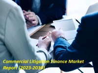 Commercial Litigation Finance Market