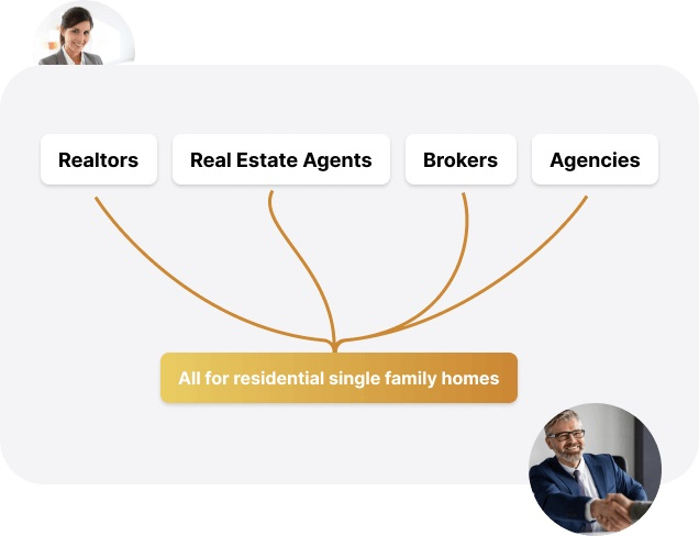 Lead Generation For Real Estate'