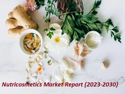 Nutricosmetics Market