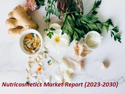 Nutricosmetics Market'