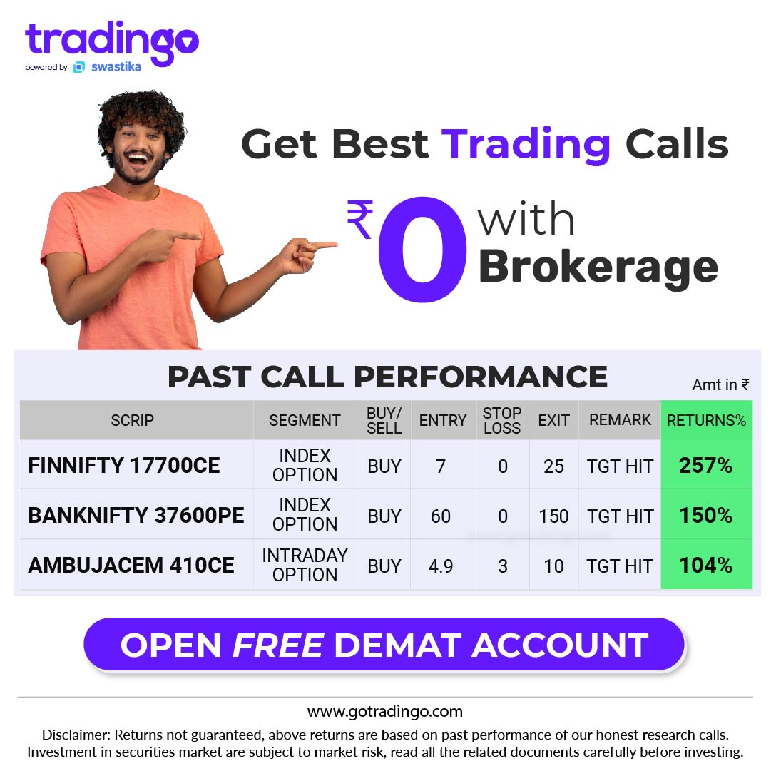 Open a Demat Account and Start Investing in Equity Shares'
