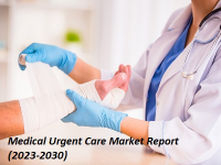 Medical Urgent Care Market