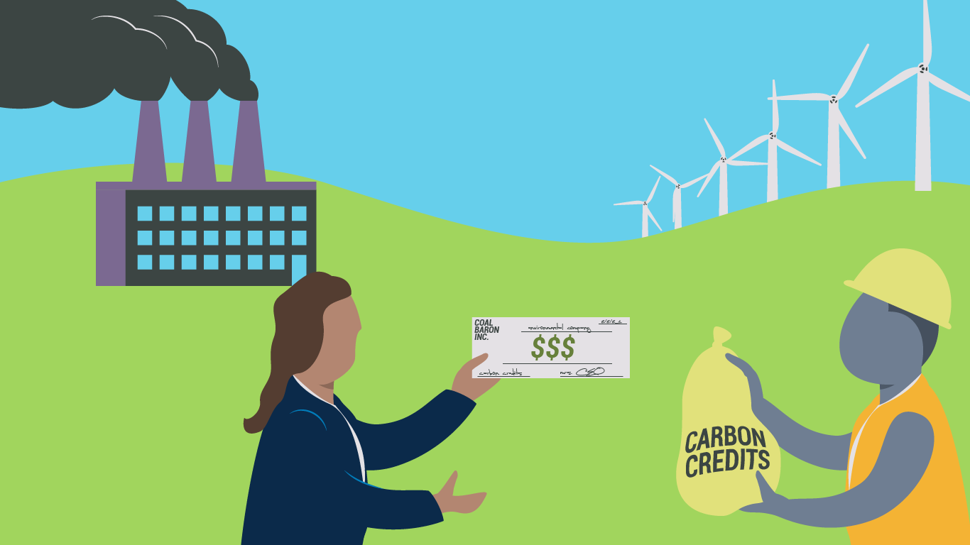 Carbon Credit Trading Market