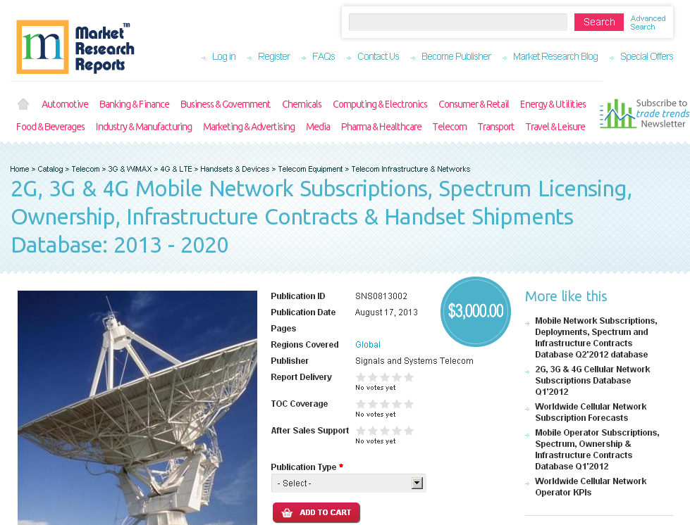 2G, 3G &amp; 4G Mobile Network Subscriptions, Spectrum Licen'