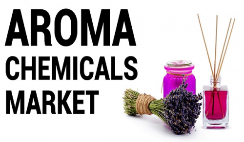 Aroma Chemicals Market'