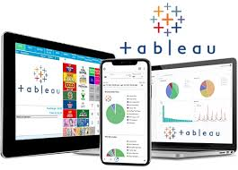 Tableau Services Market
