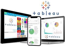 Tableau Services Market'