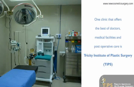Tricity Institute of Plastic Surgery'
