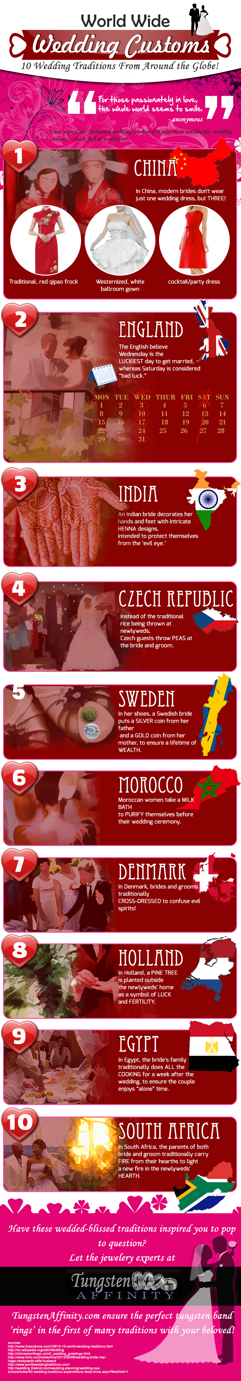 World Wide Wedding Customs'