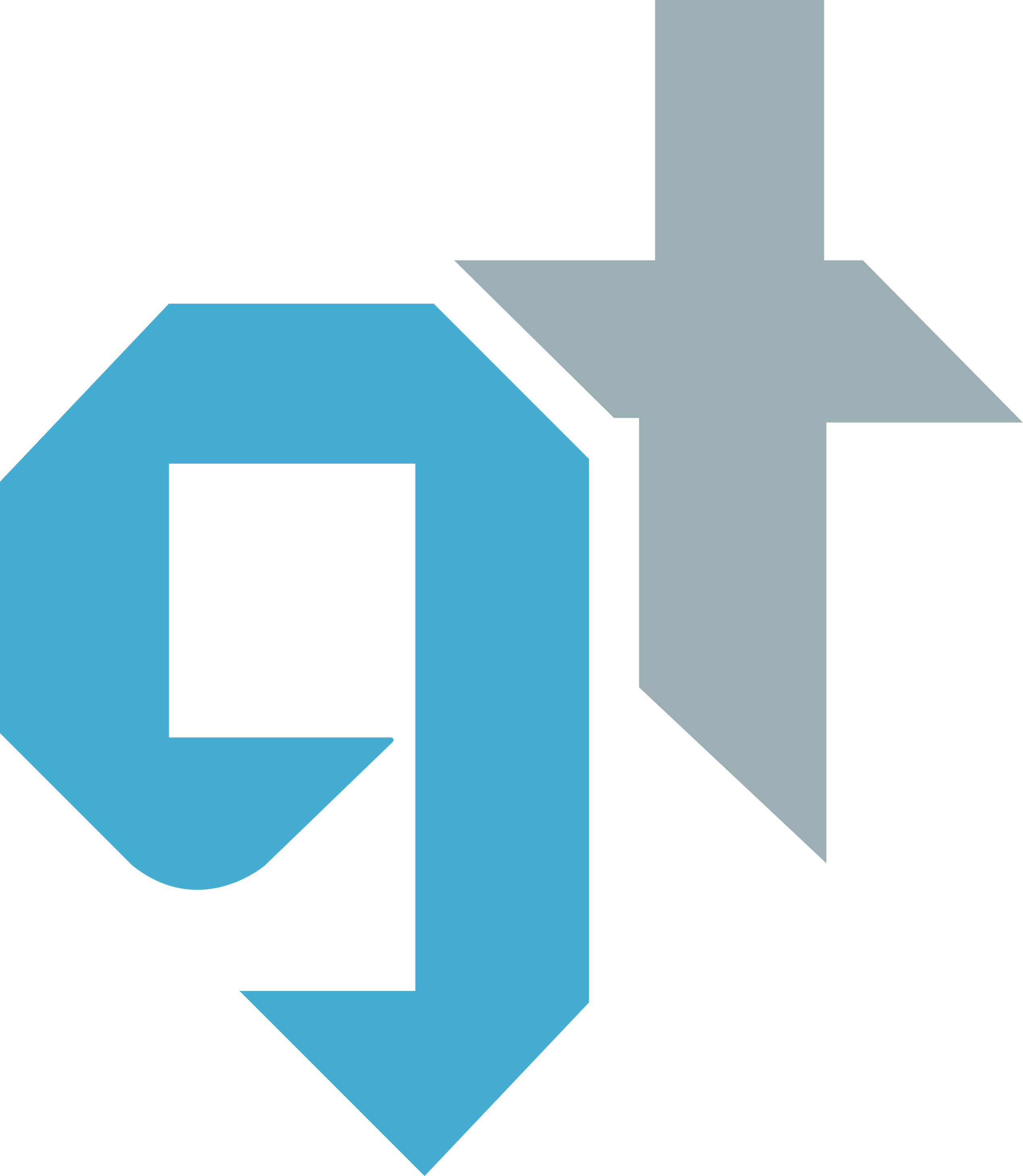 Company Logo For Gethrough Inc'