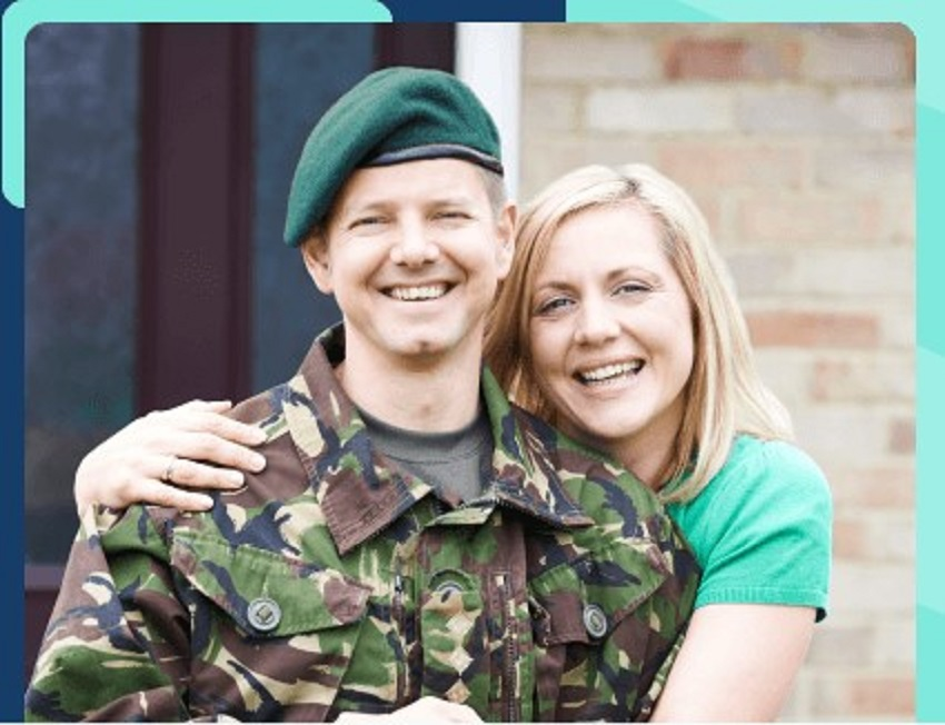 How To Sell My Land'