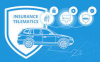 Insurance Telematic'
