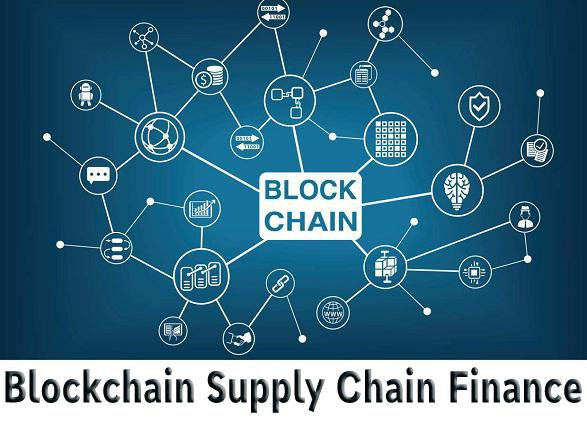 Blockchain Supply Chain Finance Market