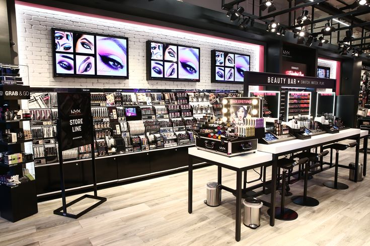 Retail Cosmetics Market