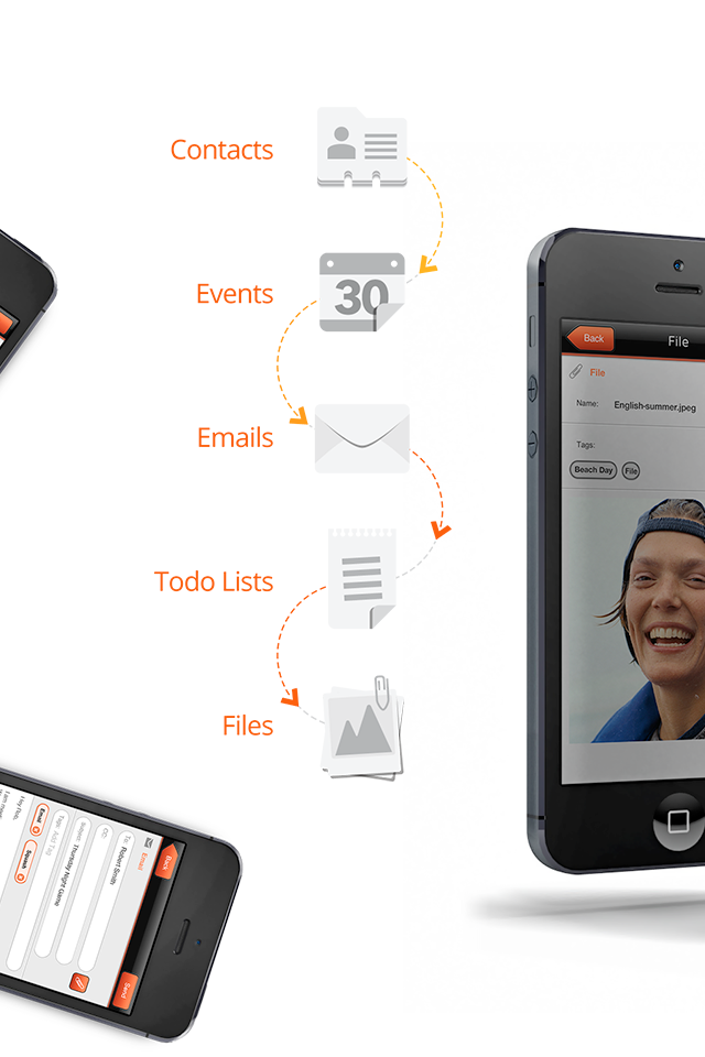 Tasklinks'