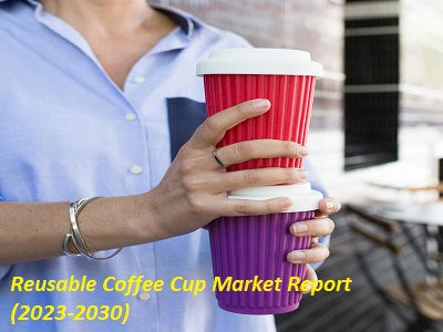 Reusable Coffee Cup Market