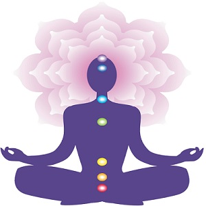 Detect Black Magic in House | Voodoo Spells At Home'