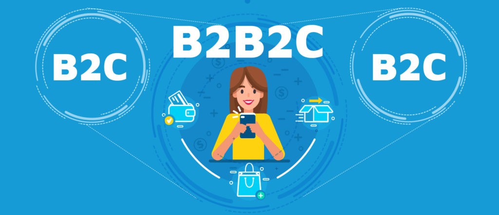 B2B2C Insurance