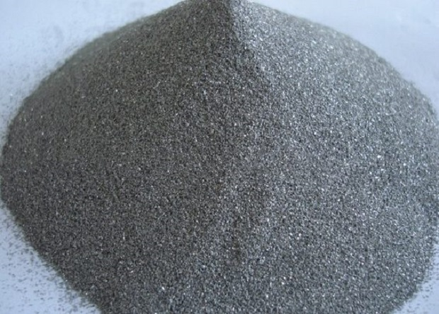 Titanium Powder Market