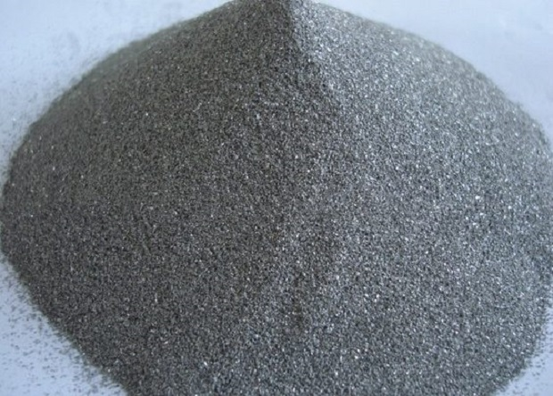 Titanium Powder Market'