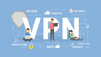 VPN for Business Market