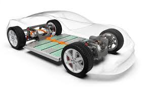 Shared Electric Vehicle Platform Market'