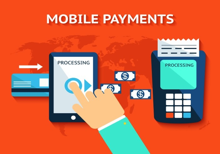 Mobile Payments Market'