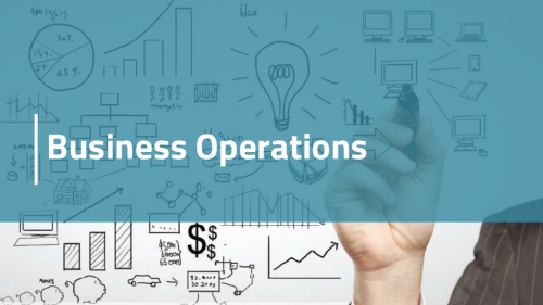 Operations and Business Support System Market'